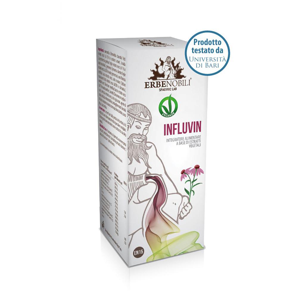 INFLUVIN
