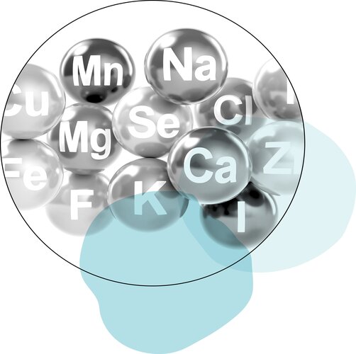 MN-CU-CO
